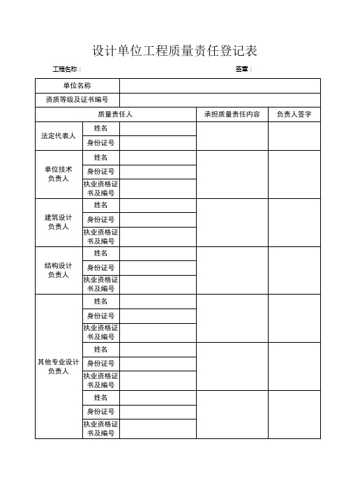 设计单位工程质量责任登记表