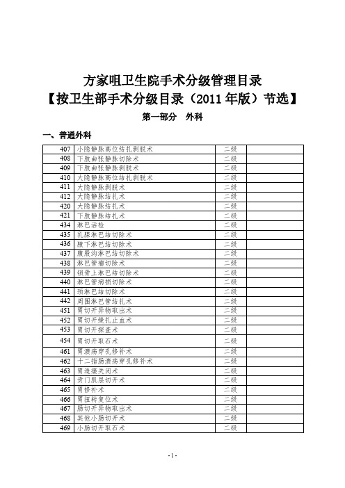 卫生部手术分级分类目录(2015年版)