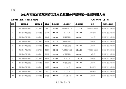 2013年湛江市直属医疗卫生单位组团公开招聘第一批拟聘用人员