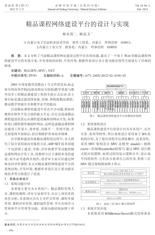 精品课程网络建设平台的设计与实现