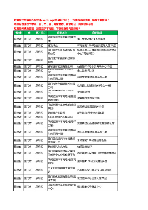 2020新版福建省厦门市思明区新能源工商企业公司商家名录名单黄页联系电话号码地址大全58家