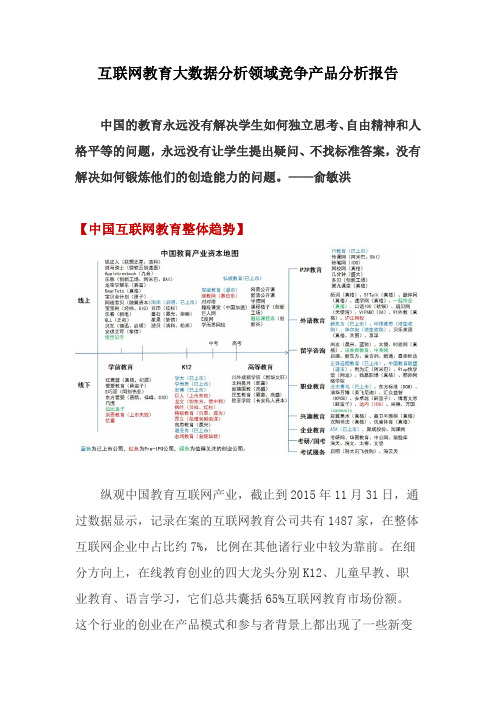 教育大数据分析领域竞品分析