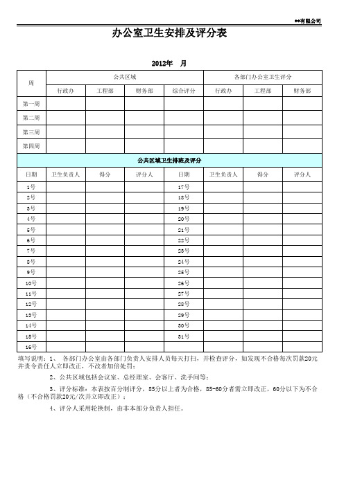 1办公室卫生安排及评分表