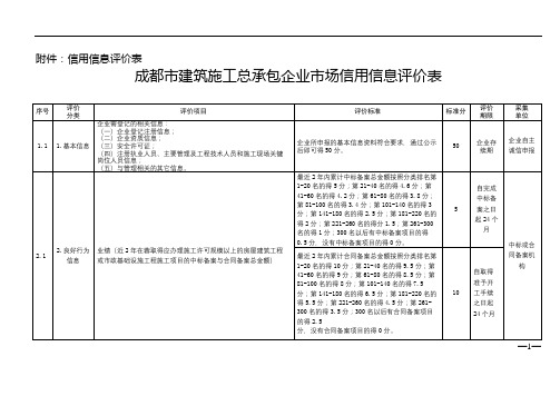 成都市建筑施工总承包企业市场信用信息评价表【模板】