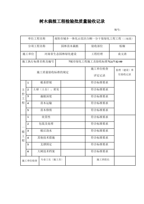 树木栽植工程检验批质量验收记录
