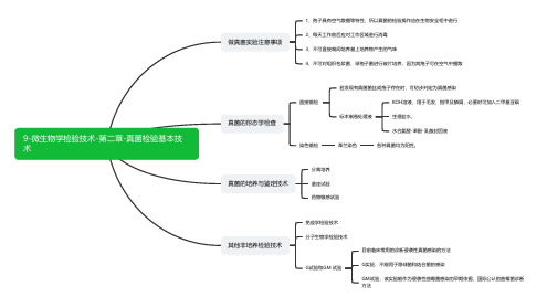 9-微生物学检验技术-第二章-真菌检验基本技术(思维导图)