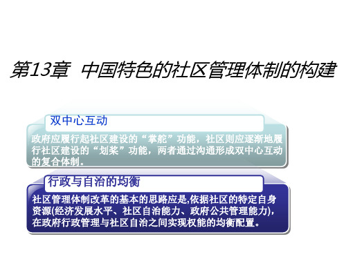 13章中国特色社区管理体制