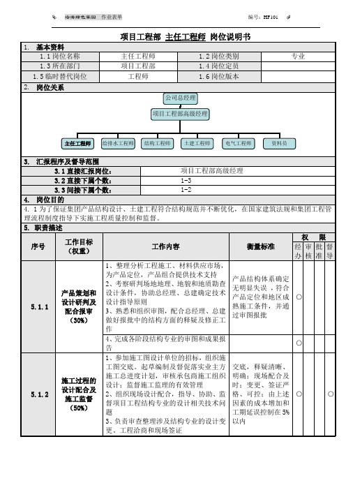 2项目工程部主任工程师岗位说明书