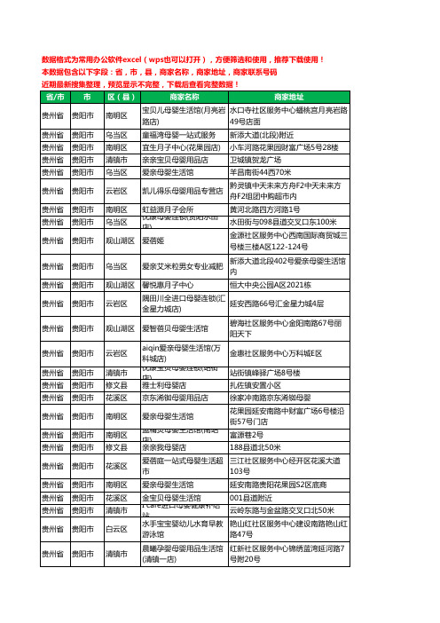 2020新版贵州省贵阳市月子服务工商企业公司商家名录名单黄页联系号码地址大全704家