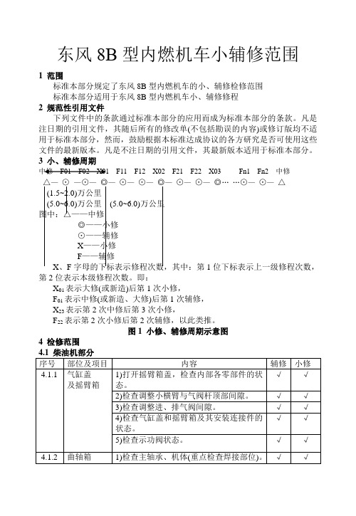 DF8B型内燃机车小辅修范围