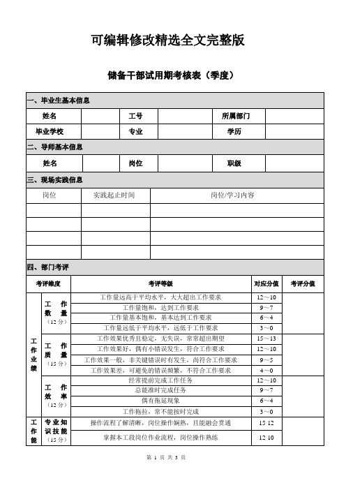 储备干部季度考核表(2024版)