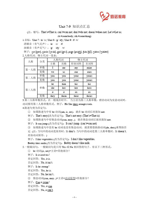 (完整版)四年级下册英语期中考试考点汇总,推荐文档