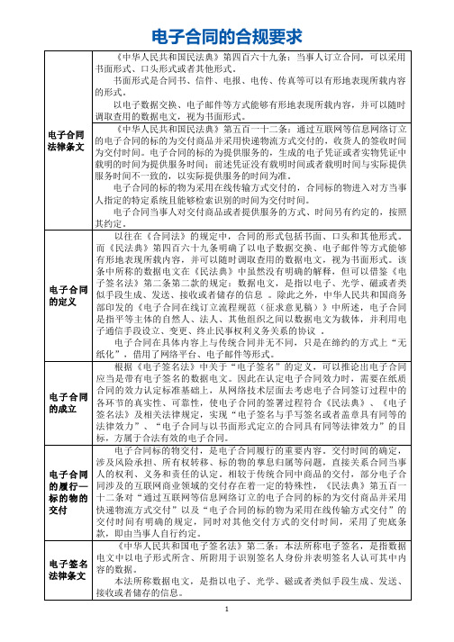 电子合同的合规要求