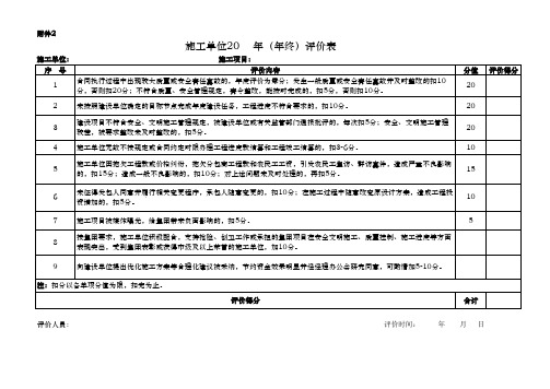 施工单位(季度 年终)评价表