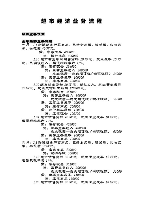 超市管理业务流程