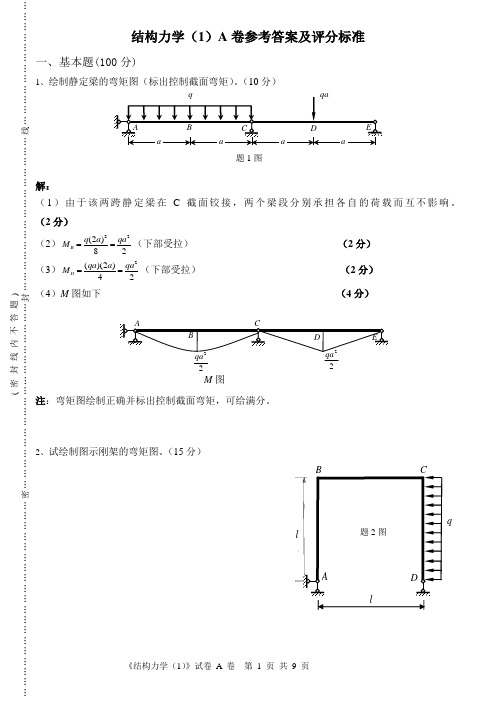 《结构力学(1)》试题A-2012-参考答案及评分标准