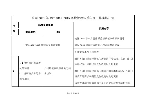 公司2021年ISO14001-2015环境管理体系年度工作实施计划