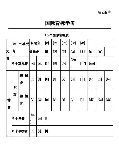 48个国际音标表(打印版)