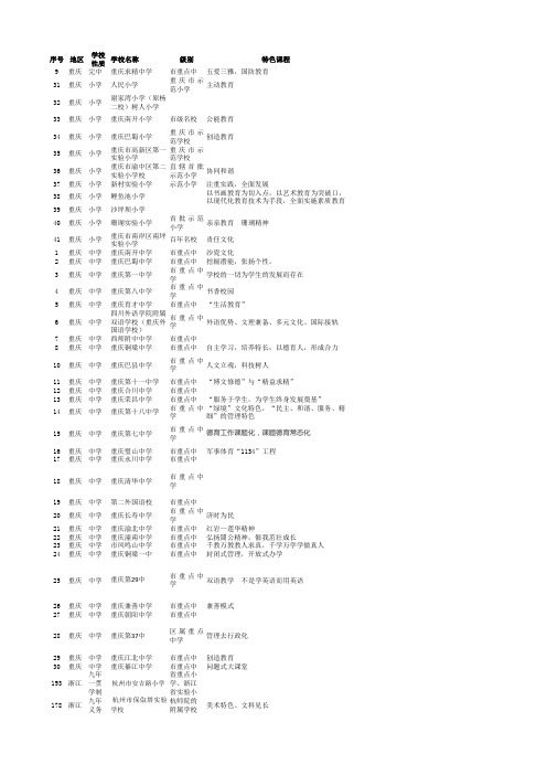 (新整理2014年)广东特色学校