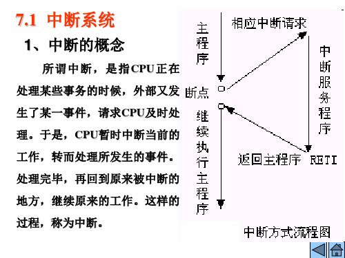 ch07定时计数与中断系统