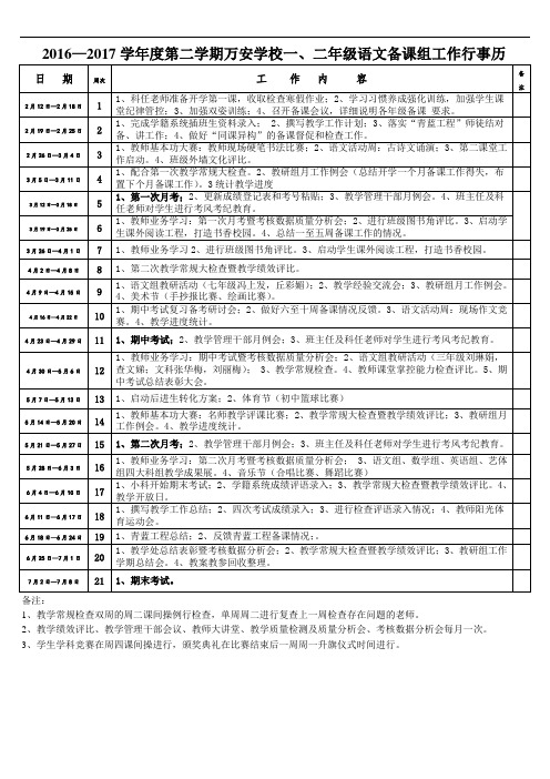 2016—2017第二学期万安学校小学语文一、二年级组工作行事历(王楚旎)