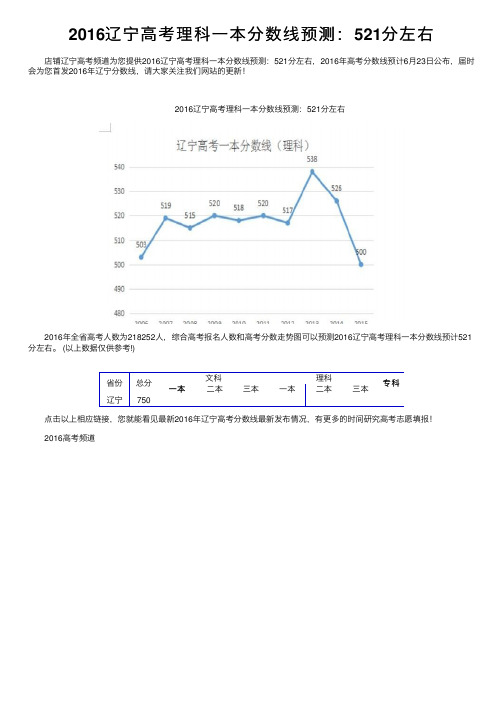 2016辽宁高考理科一本分数线预测：521分左右