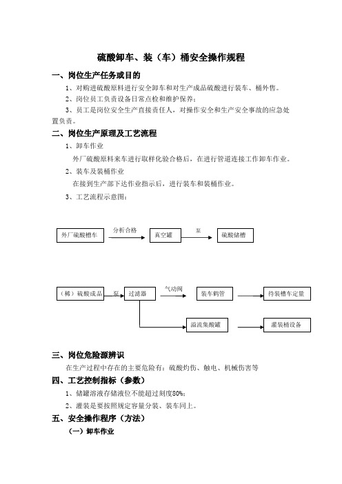 硫酸卸车、装(车)桶安全操作规程