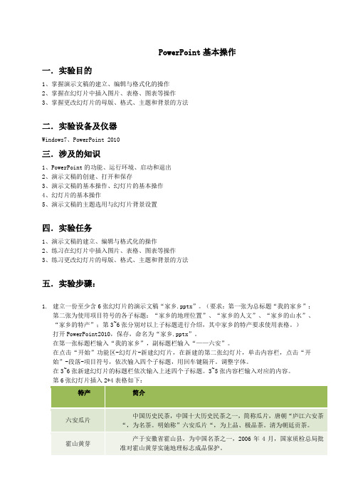 计算机实验报告PowerPoint