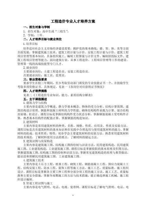 2011版专业人才培养方案