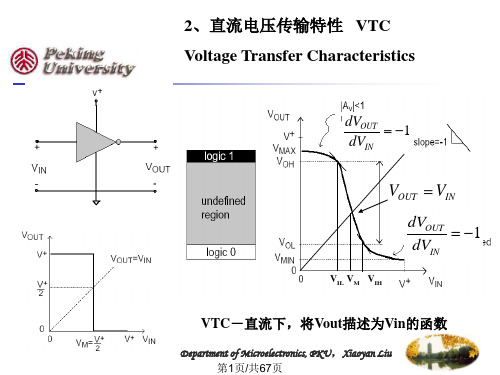 CMOS反相器介绍及设计