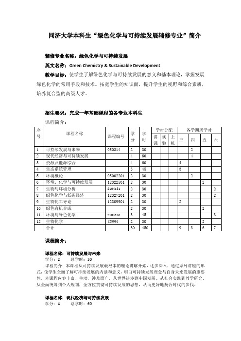 同济大学本科生绿色化学与可持续发展辅修专业简介