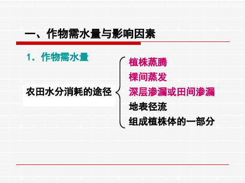 农田水利学：2章1作物需水量与影响因素知识讲解