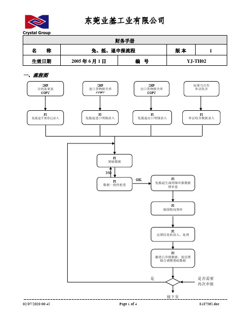 免、抵、退申报流程