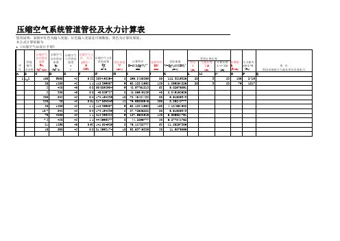 压缩空气系统管道管径及水力计算表20050606