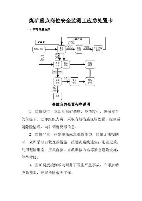 煤矿重点岗位安全监测工应急处置卡