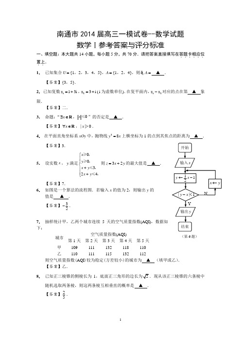 南通市2014届高三一模试卷--数学试题