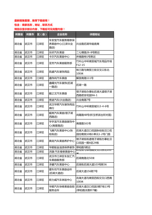 新版湖北省武汉市江岸区汽车装饰企业公司商家户名录单联系方式地址大全150家