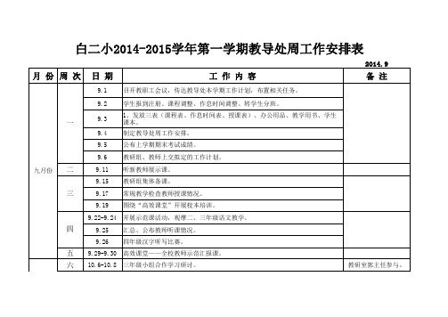 2014-2015教导处工作安排表