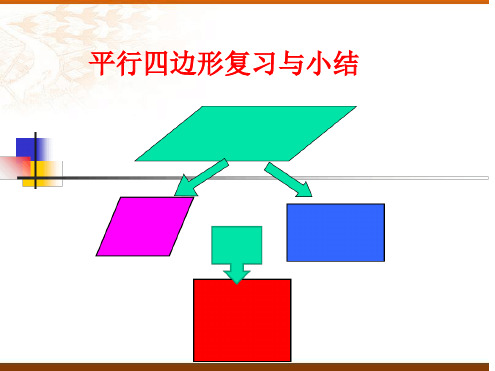 平行四边形小结与复习总结.ppt