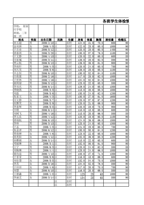 二年级一班体检表