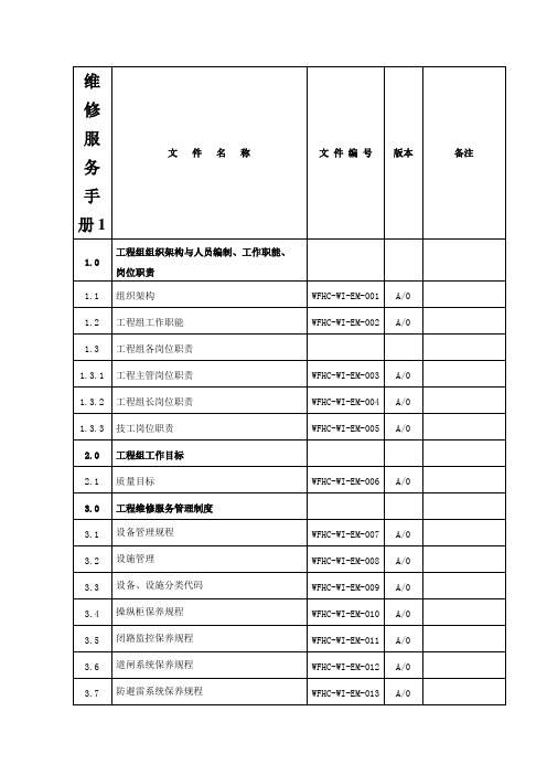 维修服务手册1