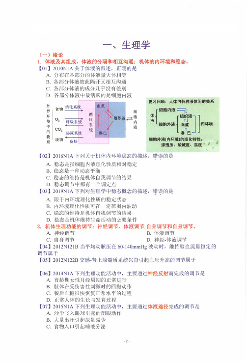 2020最新考研西医10年真题综合精讲讲义整套汇编