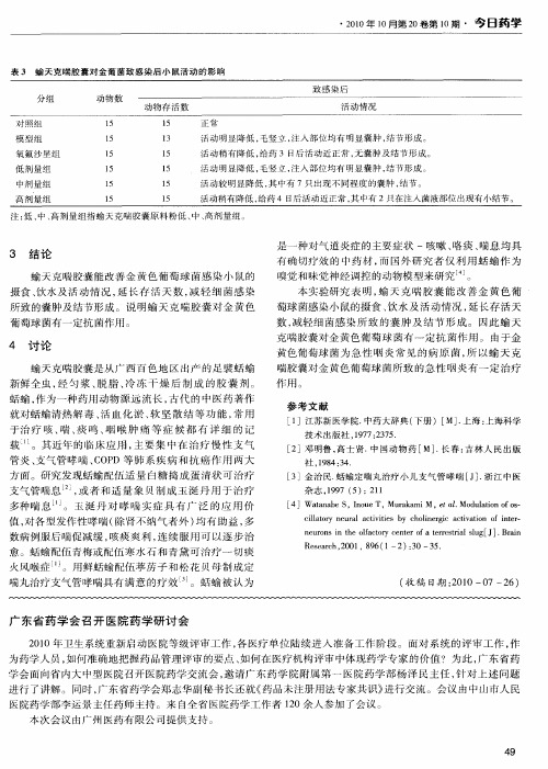 广东省药学会召开医院药学研讨会