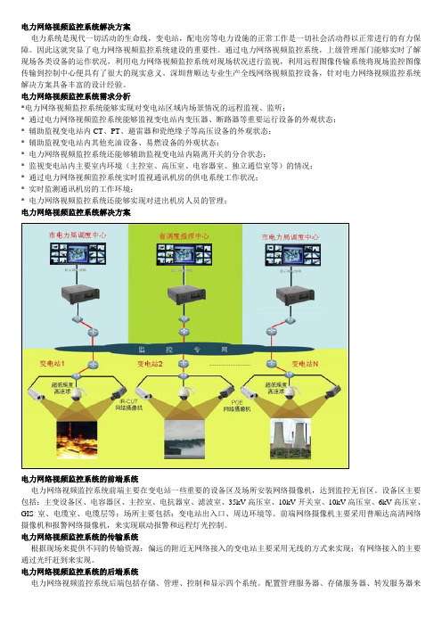 电力网络视频监控系统解决方案