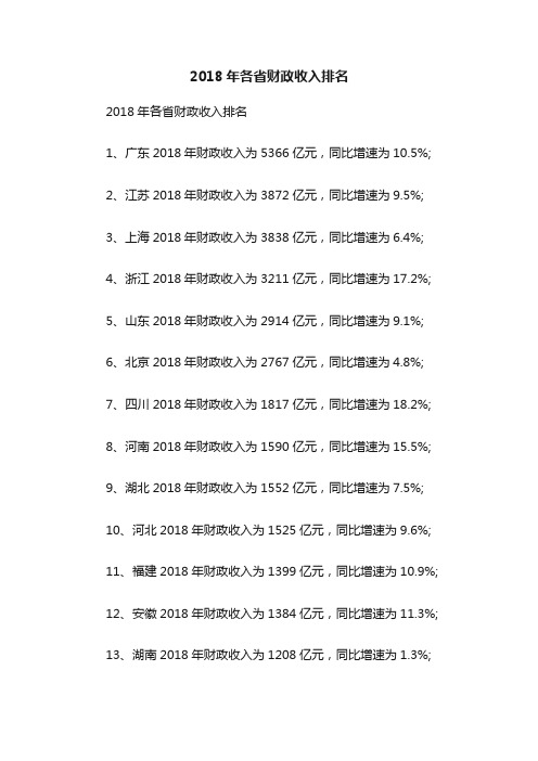 ?2018年各省财政收入排名