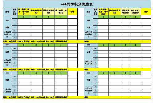 小学生学习积分奖励表