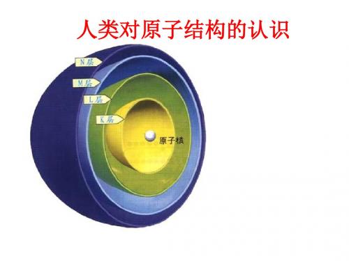 苏教版高中化学必修一课件人类对原子结构的认识