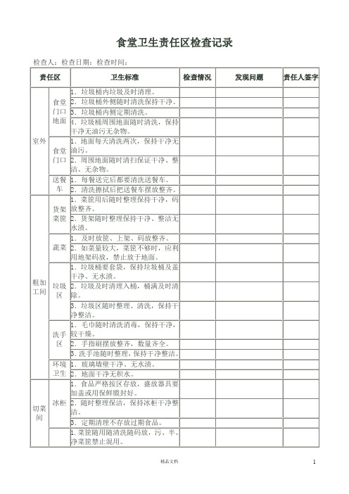 食堂卫生责任区检查记录【幼儿园常用表格系列】