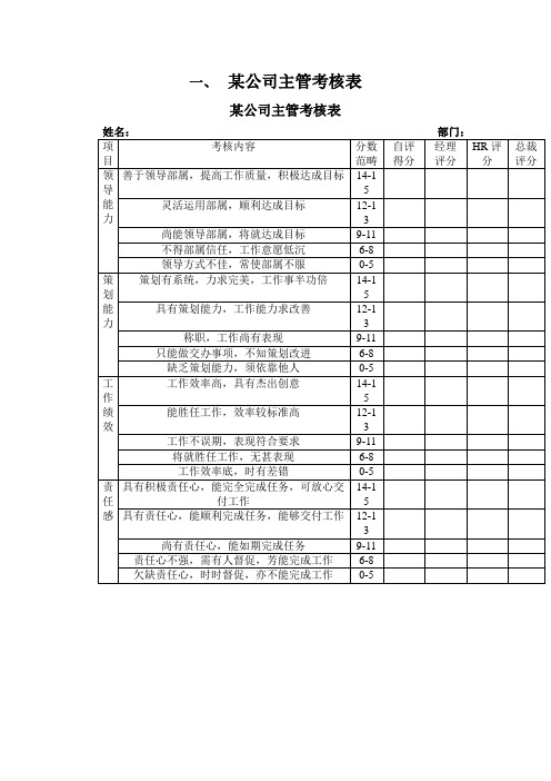 某公司主管考核表