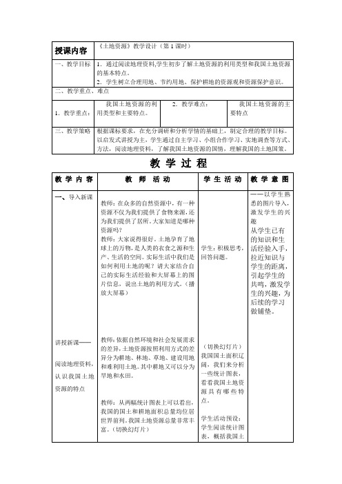 土地资源1课时